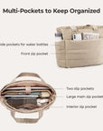 Bagsmart 20L Puffy Tragetasche mit 15,6" Laptopfach