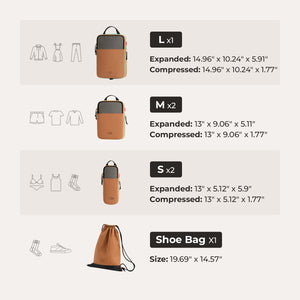 Ultimative Packing Cubes