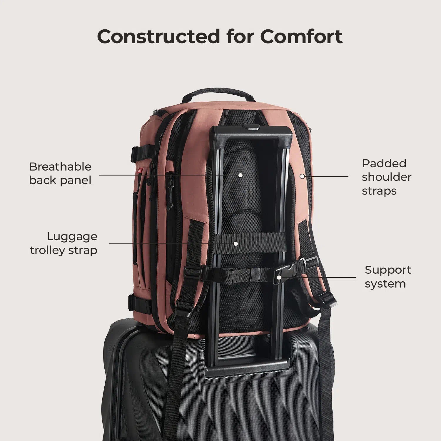 Blast Mesh Reiserucksack